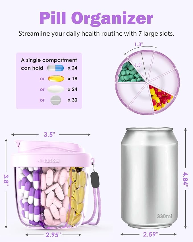 Cute Pill Organizer, Pill Dispenser - Image 2