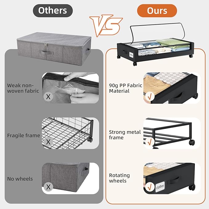 Somdot Under Bed Storage with Wheels, 2 Pack Bed Storage Containers with - Image 6