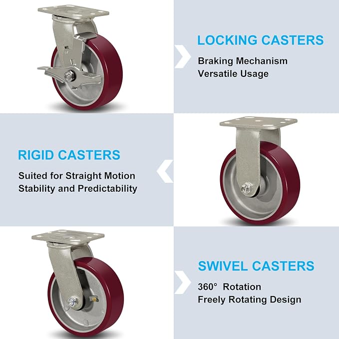 SY America 6" X 2" Casters Wheels, Heavy Duty Casters Set of 4，Polyurethane on - Image 4