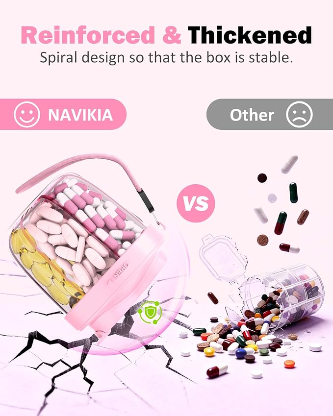 Cute Pill Organizer, Pill Dispenser - Image 7