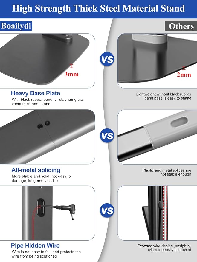 Sturdy Metal Vacuum Stand Compatible - Image 3