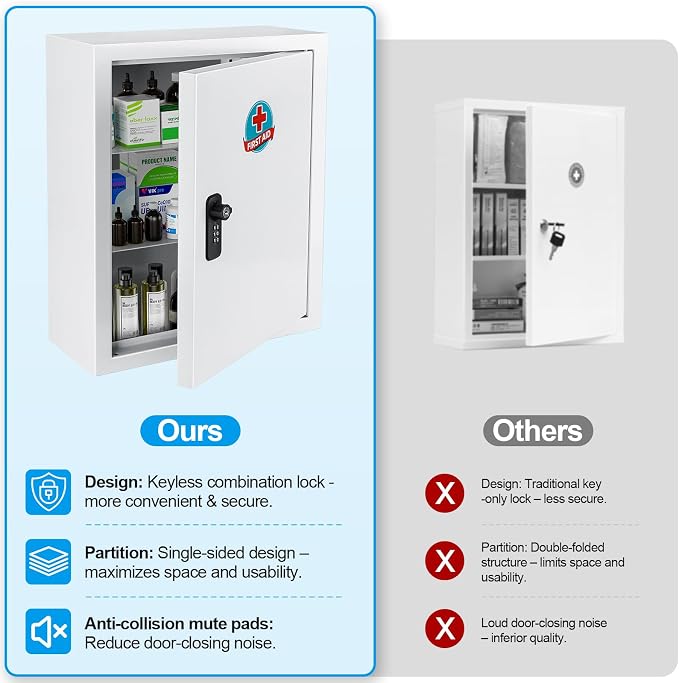 Wall Mounted Metal Medicine Cabinet - Image 5