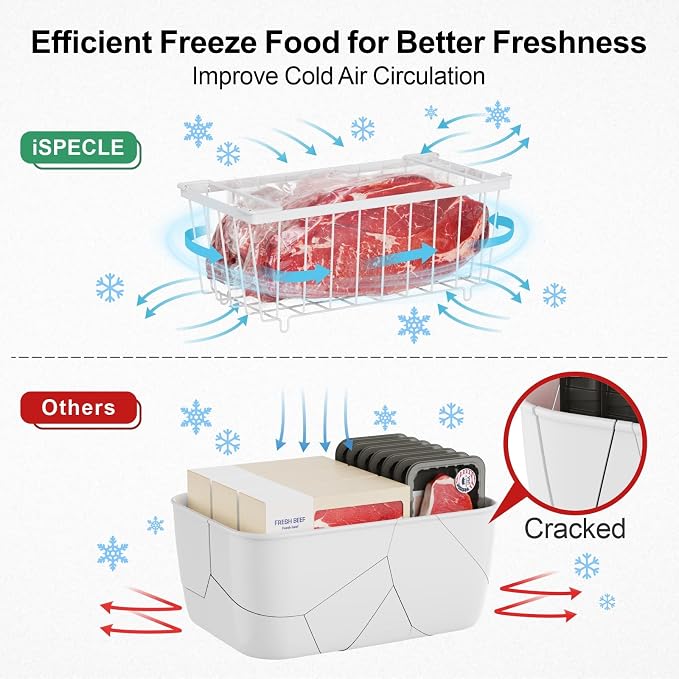 iSPECLE Freezer Organizer Bins - Image 9