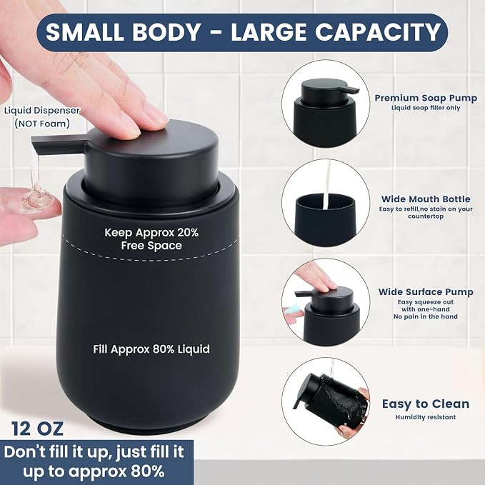 Black Bathroom Accessories Set - Image 3