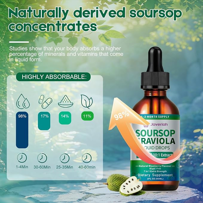 Soursop Bitters Liquid Drops Supplement - Image 3