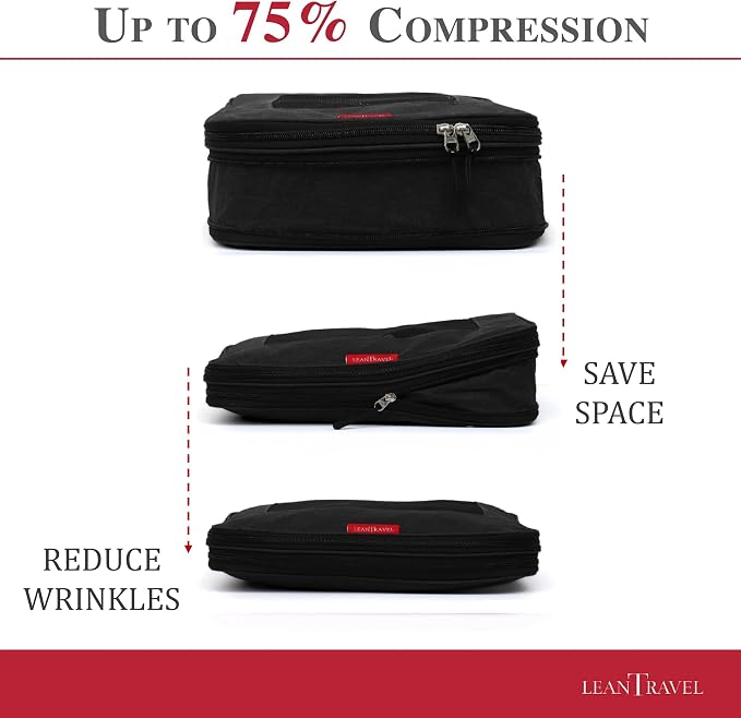 LeanTravel Compression Packing Cubes - Image 2