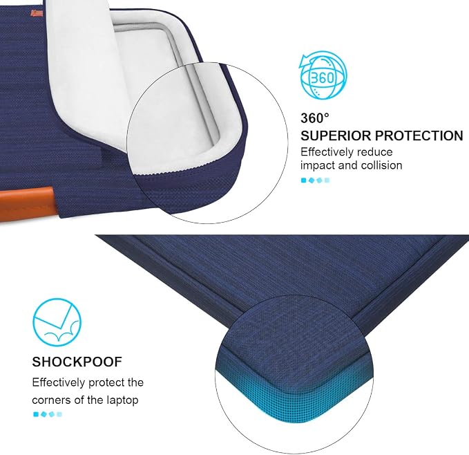 Lacdo 360° Protective 14 Inch Laptop Sleeve Case - Image 3