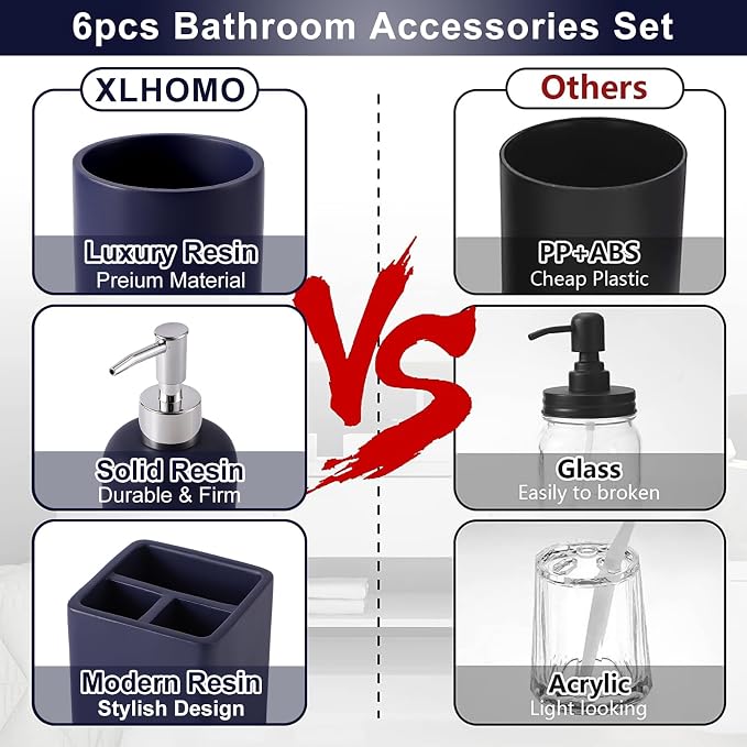 Resin 6 Pcs Navy Blue Bathroom Set Complete - Image 3