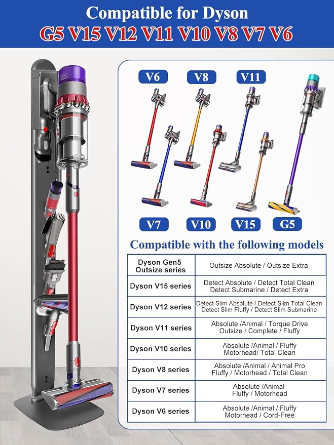 Sturdy Metal Vacuum Stand Compatible - Image 2