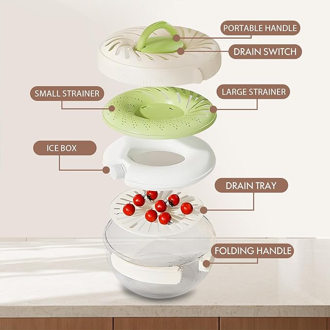 2025 Upgrade Fruit Washing Bowl - Image 2