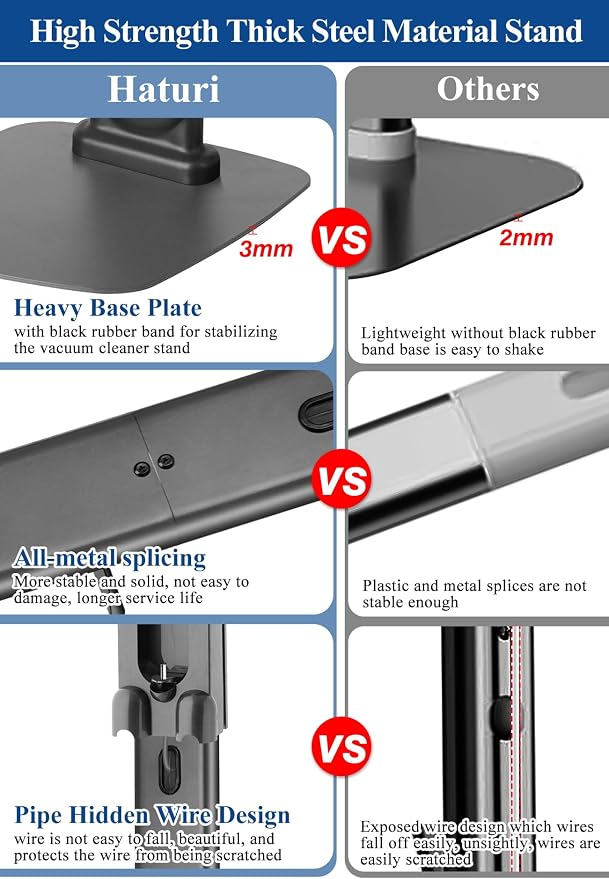 Haturi Vacuum Stand for Dyson V15, V6 - Image 3