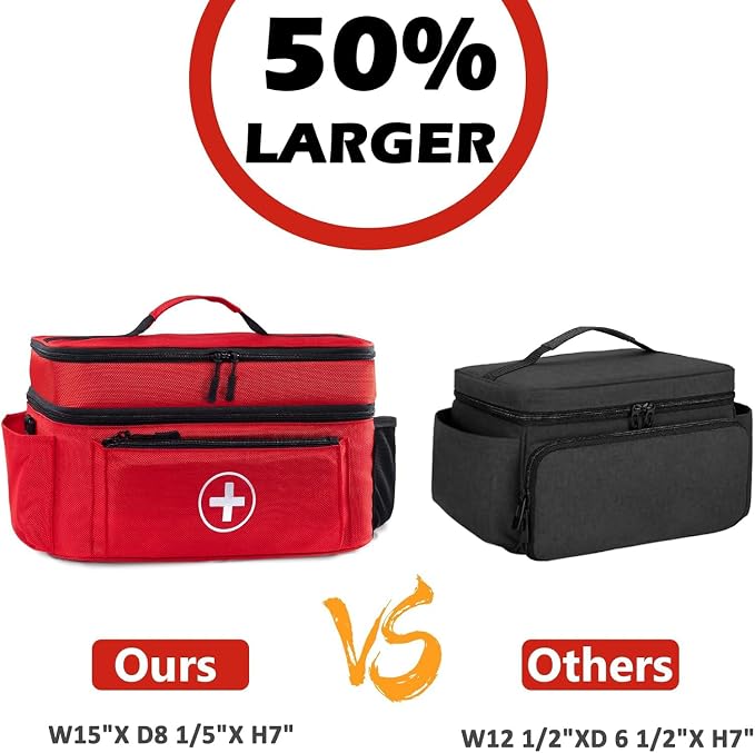 Medicine Organizer and Storage Bag Empty, Family First Aid Box, Pill Bottle - Image 9