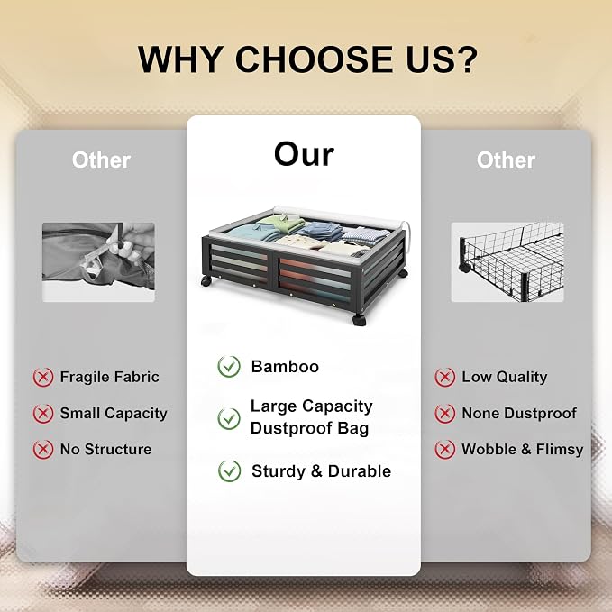 Under Bed Storage Containers - Image 3