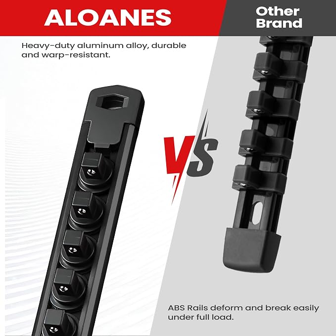 ALOANES 3-Piece Magnetic Socket Organizer, Heavy Duty Aluminum Rails, 360 - Image 7