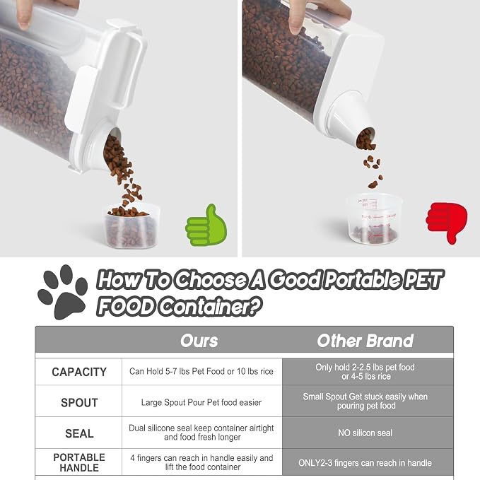 5-7Lbs Dog Cat Food Storage Container - Image 3
