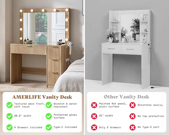 AMERLIFE 36.2" Fluted Vanity Desk - Image 5