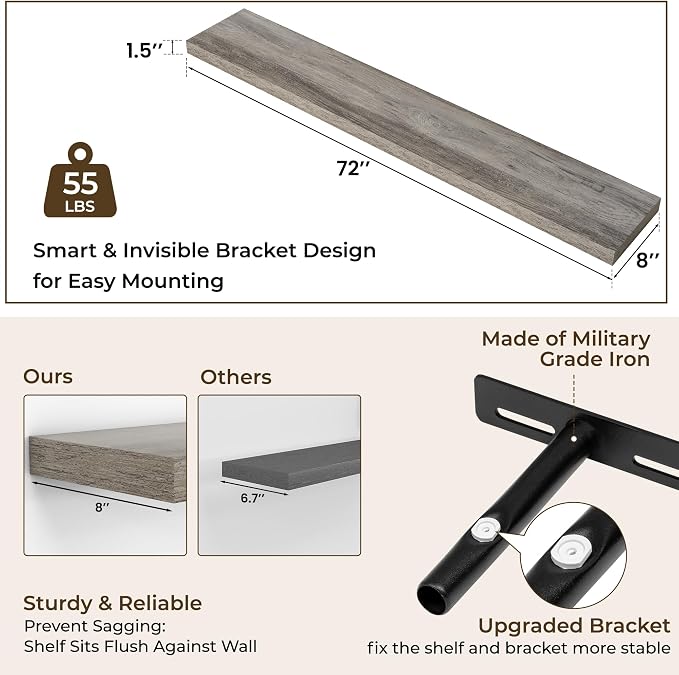 RICHFOCUS 72Inch Floating Shelves - Image 3