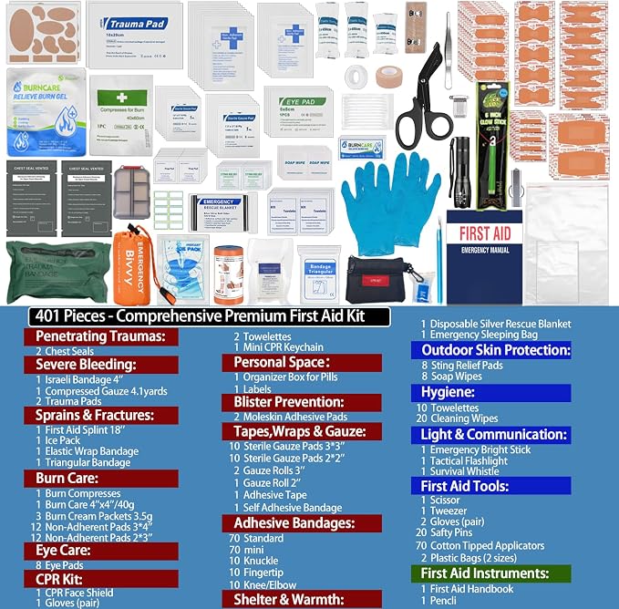 401 Piece First Aid Kit with Chest Seals -Labeled, Expandable & Mountable - Image 3