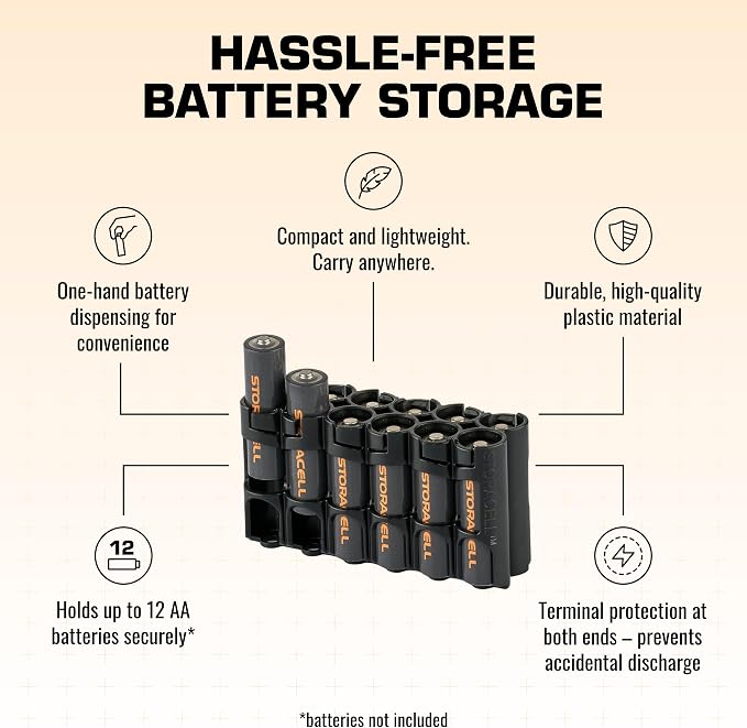 AA Battery Storage Caddy by Storacell, Holds 12 Batteries - Image 4