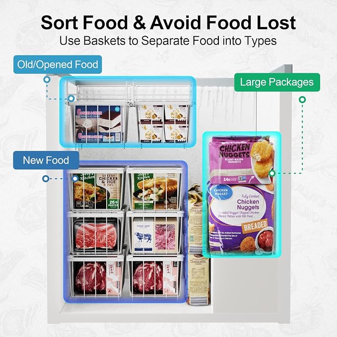iSPECLE Freezer Organizer Bins - Image 5