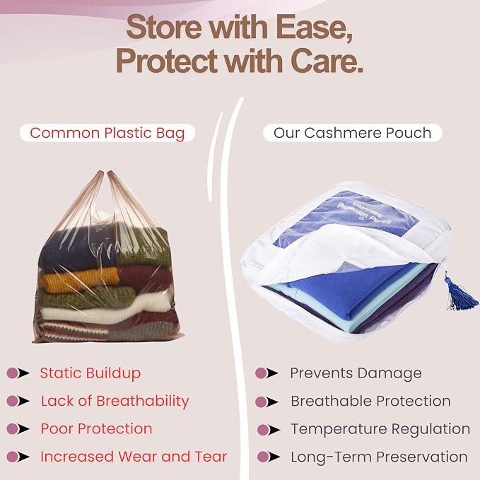 The Cashmere Choice Cashmere Storage Bags - Image 6