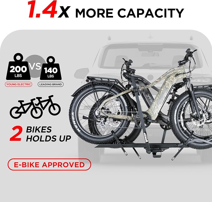 200LBS Foldable Aluminum 2-Ebike Carrier - Image 2