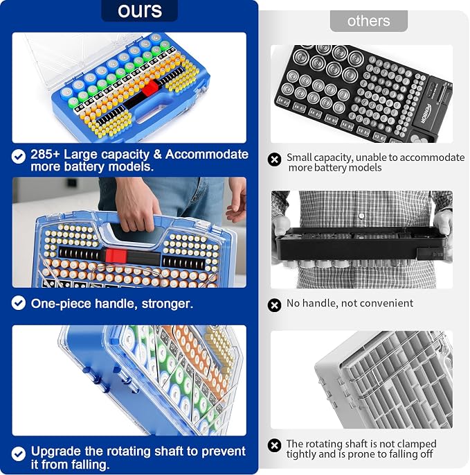 Battery Organizer Storage Holder Box Case - Image 6