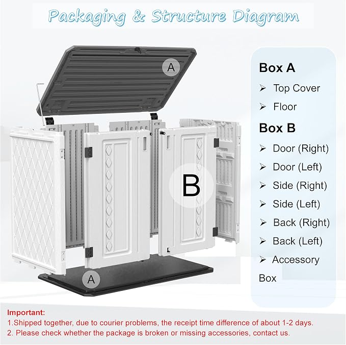 Horizontal Outdoor Storage Shed, 34 Cu.ft Outdoor Storage Cabinet Waterproof - Image 5
