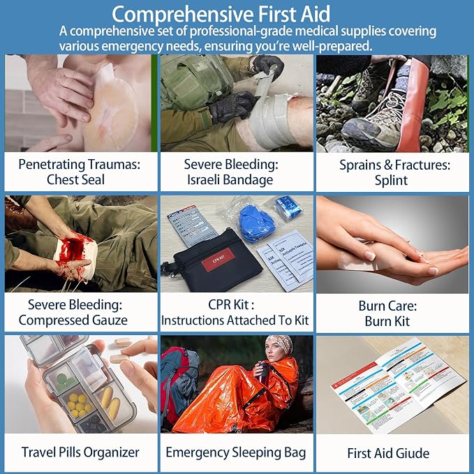 401 Piece First Aid Kit with Chest Seals -Labeled, Expandable & Mountable - Image 5