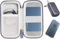 GETGEAR Portable Case compatible by getgear