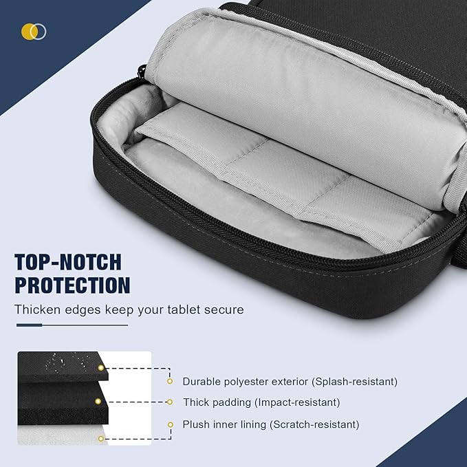 MoKo 9-11 Inch 360° Protective Tablet Sleeve Bag, Fits iPad Air M3 11, 5/4th - Image 4