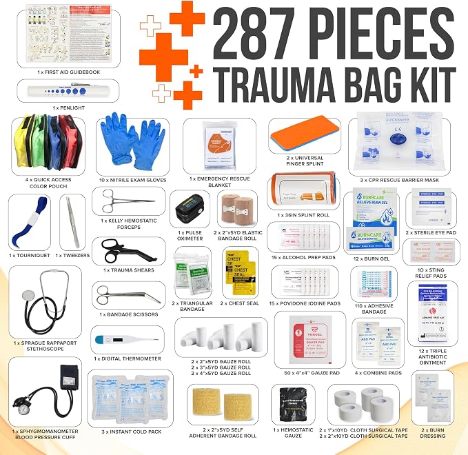 JJ CARE Trauma Bag, Fully Stocked EMT Medical Bag - Image 3