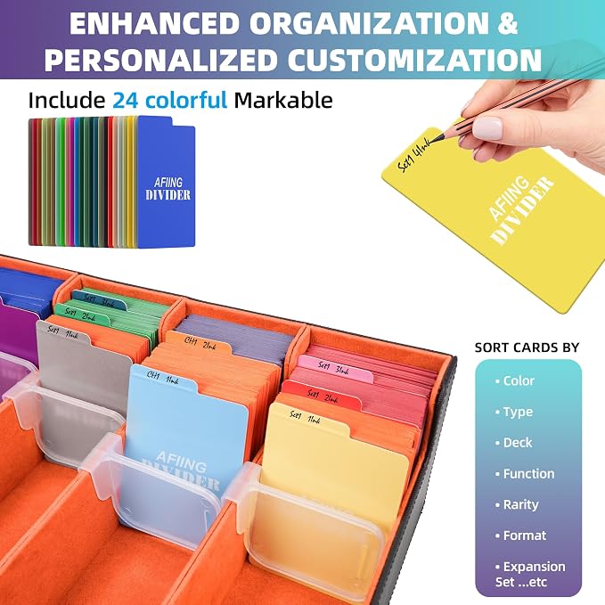 AFIING Trading Card Storage Box 6000+ Capacity – DIY Toploader Case w/ 24 - Image 4