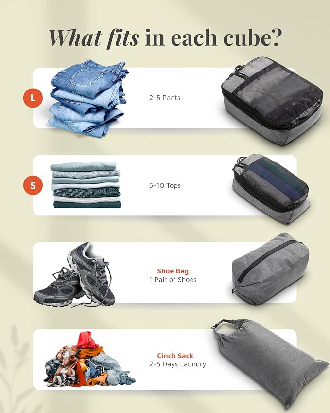 Compression Packing Cubes for Travel by TRIPPED – 6-Piece Premium Set - Image 4