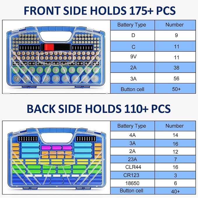Battery Organizer Storage Holder Box Case - Image 2