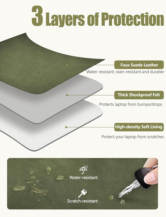HYZUO 15 Inch Laptop Sleeve Case - Image 3