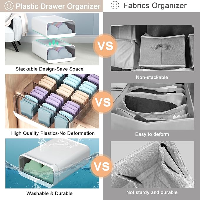 Underwear Organizer Drawer, 1 Cell Plastic Sock Underwear Storage Drawer - Image 6