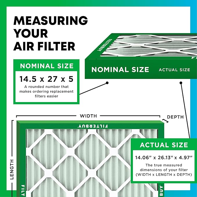 Filterbuy 14.5x27x5 Air Filter MERV 11 Superior Pet & Allergy Defense, Pleated - Image 2