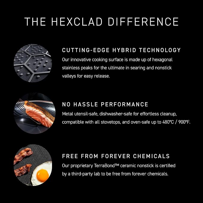 HexClad Hybrid Nonstick 8-Quart Stockpot - Image 4