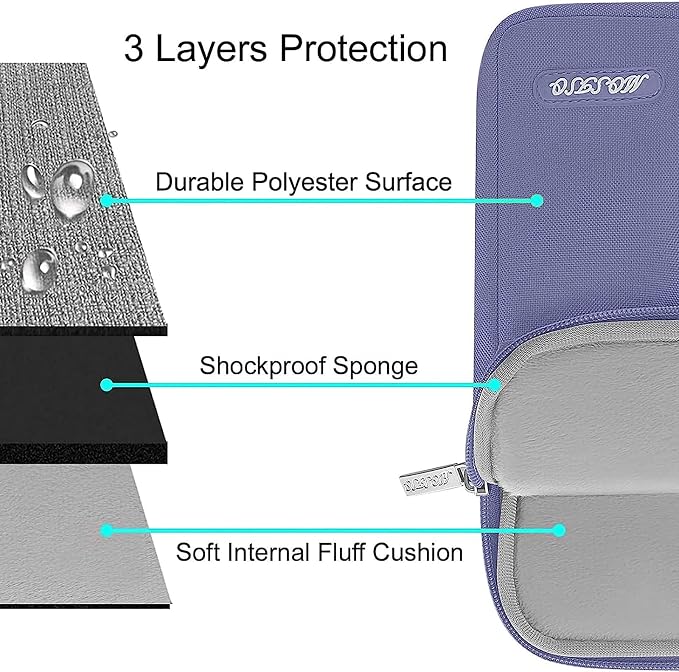 MOSISO Laptop Case 14 inch, 14 inch Laptop Sleeve Compatible - Image 3