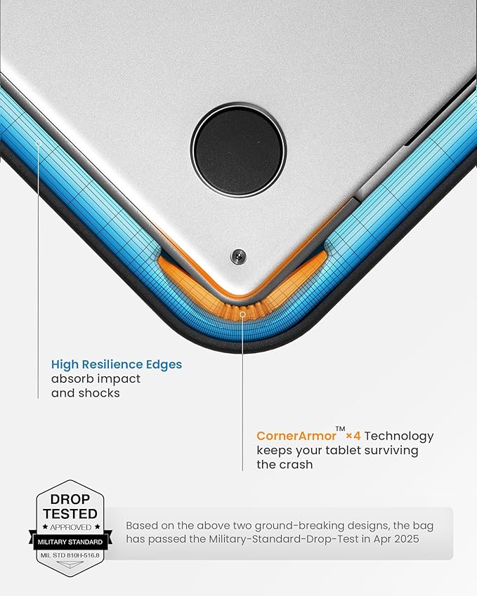 tomtoc 360 Protective Laptop Sleeve - Image 3