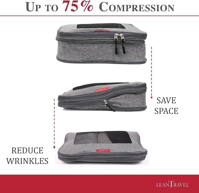 LeanTravel Compression Packing Cubes - Image 2