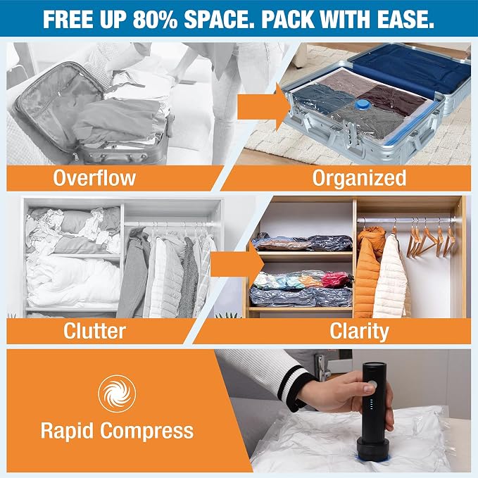 12 Pack Travel Vacuum Storage Bags - Image 2