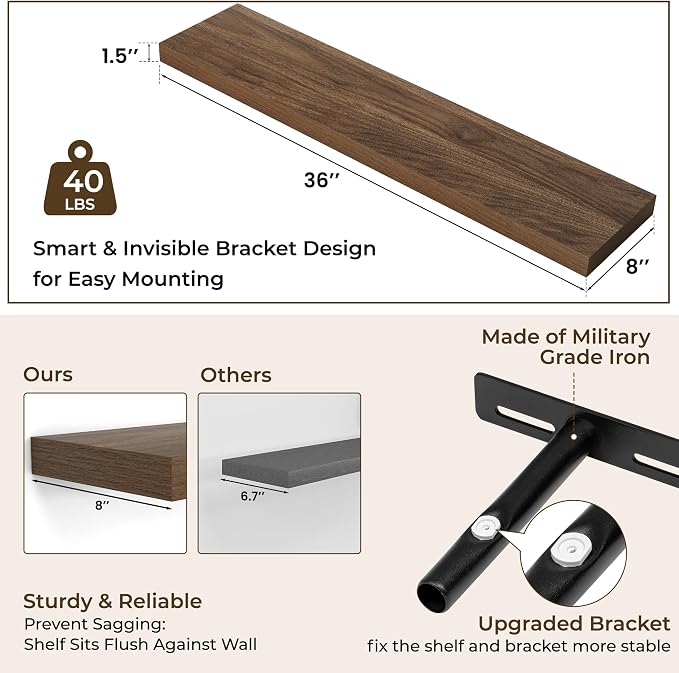 RICHFOCUS 36Inch Floating Shelves - Image 4