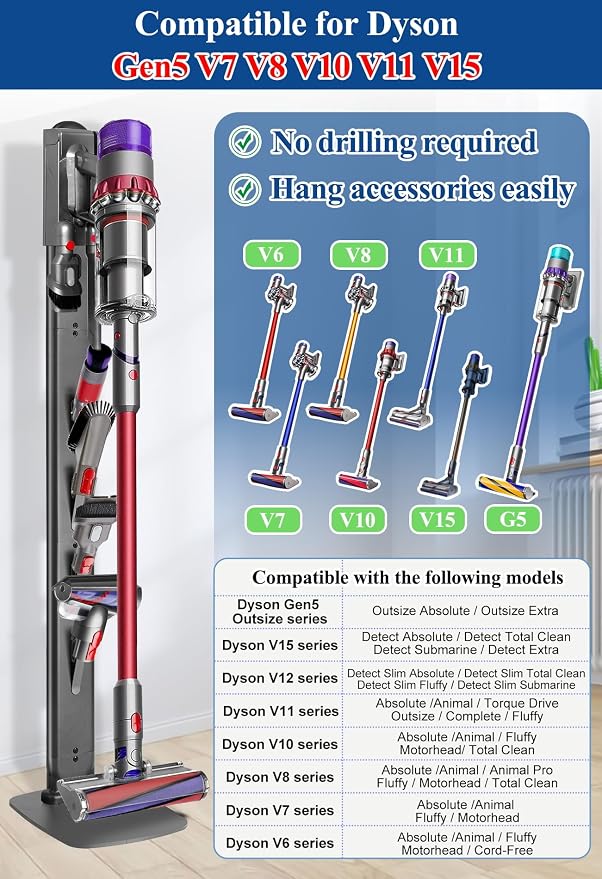 Haturi Vacuum Stand for Dyson V15, V6 - Image 2