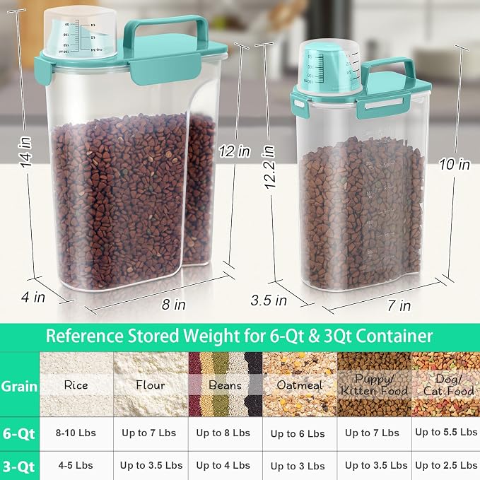 TBMax Dog Food Storage Containers 2 Pack 8 to 10 Lbs, Airtight Pet Food - Image 2