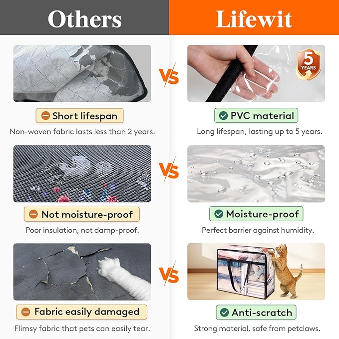 Lifewit 6 Pack Clear Clothes Storage Bags, 60L Plastic Blanket Storage Bag - Image 2