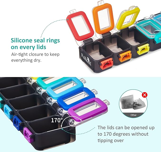 Fullicon Weekly Pill Organizer 7 Day Ultra Moisture and Spill Proof Daily Pill - Image 4