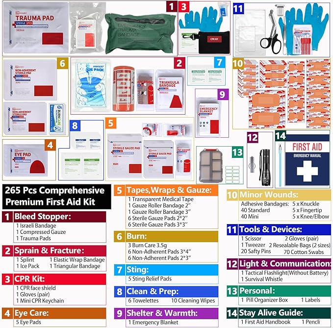 First Aid Trauma Kit, Comprehensive First Aid Kit - Image 6