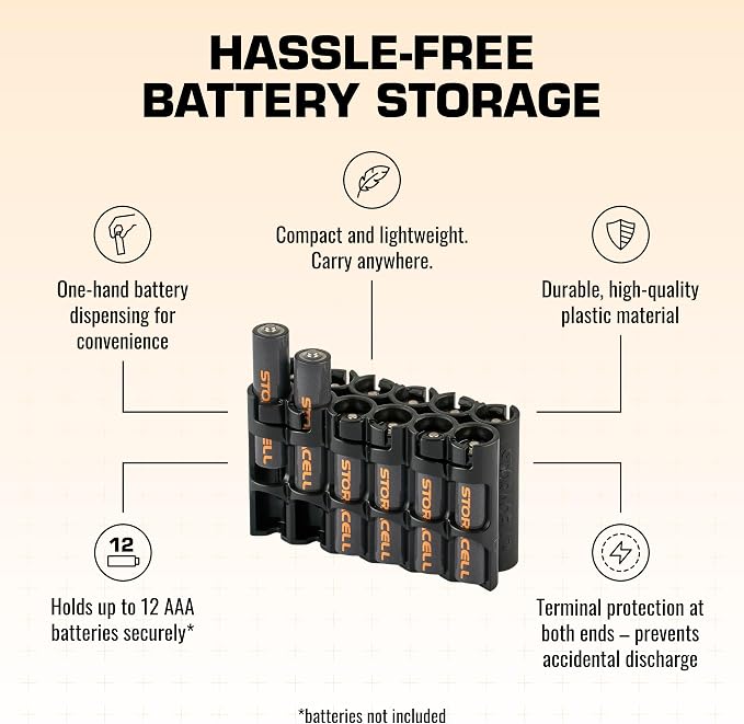 Storacell by Powerpax AAA Battery Storage Caddy, Holds 12 Batteries - Image 4